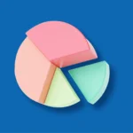 KİK Payı Nedir, Nereye Yatırılır?