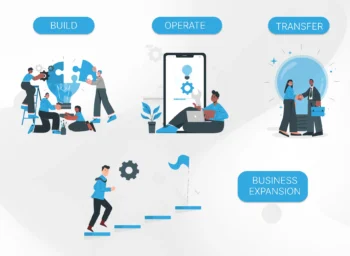 Türkiye’de Yap-İşlet-Devret (YİD) Modeli ve 3996 Sayılı Kanun Rehberi