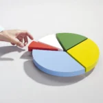 2026 Yılı KİK Payı (Kurum Payı) Ödeme Sınırı: Onbinde Beş Limiti